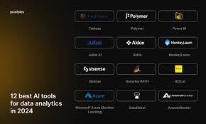 Top AI Tools for Social Media Growth