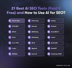 Best AI Tools for Freelancers