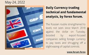 Technical Analysis: EUR/USD Heading for a Breakout?