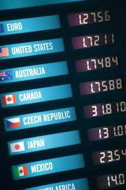 How to Read Currency Exchange Rates