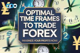 The Best Time to Trade Forex During the Day